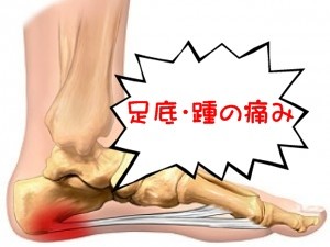 足裏の痛み-300x225