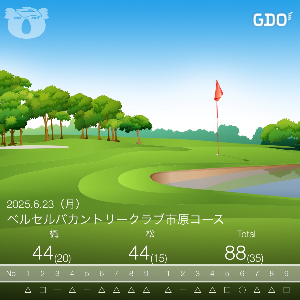 ゴルフ④やりました！